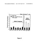 PHASE 2 INDUCERS AND RELATED SIGNALING PATHWAYS PROTECT CARTILAGE AGAINST INFLAMMATION/INFECTION, APOPTOSIS AND STRESS diagram and image