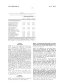 PHASE 2 INDUCERS AND RELATED SIGNALING PATHWAYS PROTECT CARTILAGE AGAINST INFLAMMATION/INFECTION, APOPTOSIS AND STRESS diagram and image