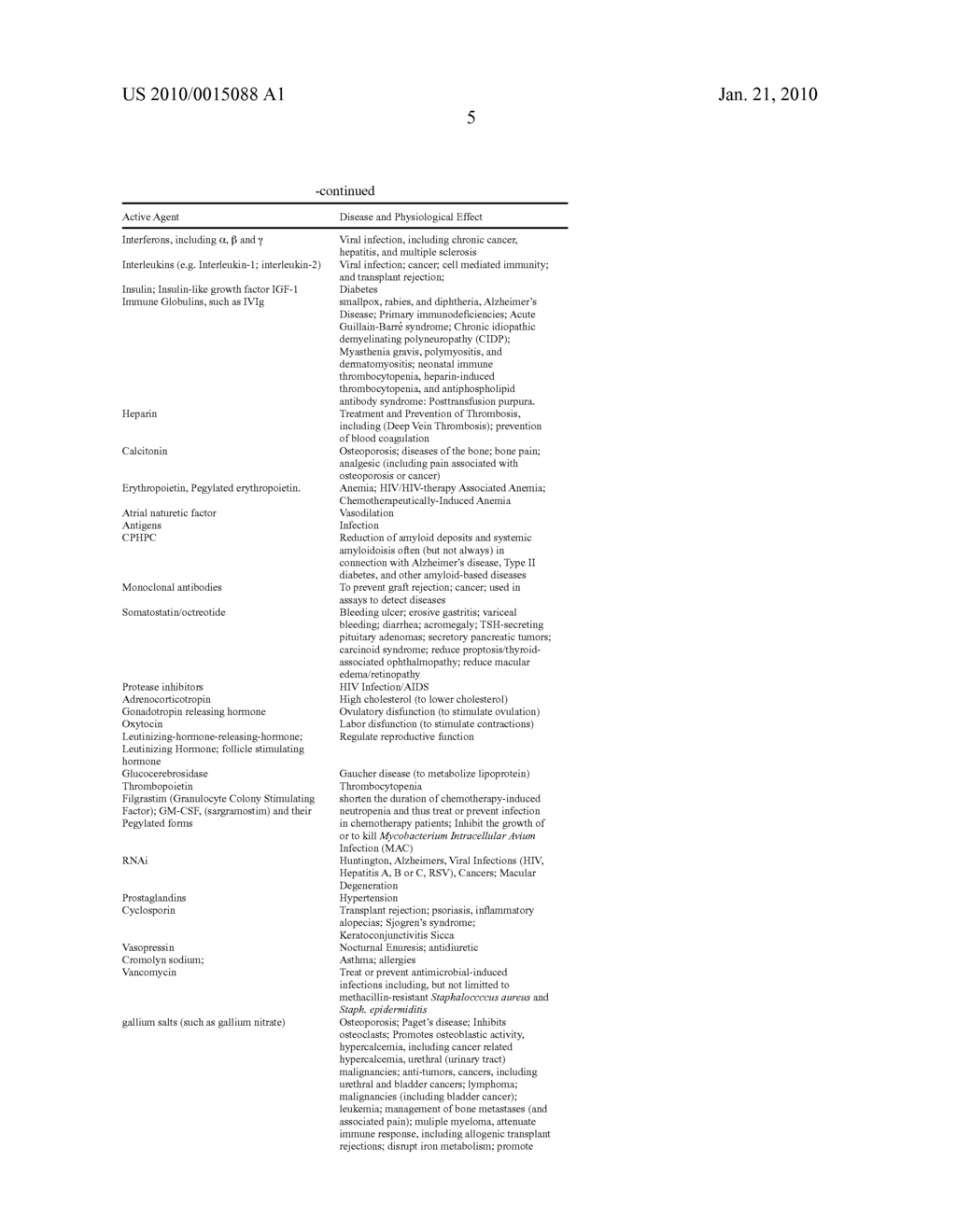 COMPOUNDS AND COMPOSITIONS FOR DELIVERING ACTIVE AGENTS - diagram, schematic, and image 16