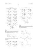 ANTIVIRAL NUCLEOSIDE ANALOGS diagram and image