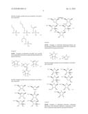 ANTIVIRAL NUCLEOSIDE ANALOGS diagram and image