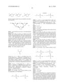 ANTIVIRAL NUCLEOSIDE ANALOGS diagram and image