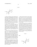 ANTIVIRAL NUCLEOSIDE ANALOGS diagram and image