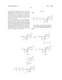 ANTIVIRAL NUCLEOSIDE ANALOGS diagram and image