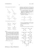 ANTIVIRAL NUCLEOSIDE ANALOGS diagram and image