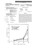 FERMENTED MILK FOR SKIN IMPROVEMENT AND/OR TREATMENT AND PROCESS FOR PRODUCING THE SAME diagram and image