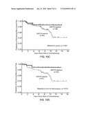 GRP78 as a Predictor of Responsiveness to Therapeutic Agents diagram and image