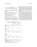 GRP78 as a Predictor of Responsiveness to Therapeutic Agents diagram and image