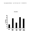 Methods of using F-spondin as a biomarker for cartilage degenerative conditions and bone diseases diagram and image