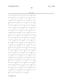 Methods of using F-spondin as a biomarker for cartilage degenerative conditions and bone diseases diagram and image