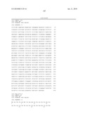 Methods of using F-spondin as a biomarker for cartilage degenerative conditions and bone diseases diagram and image