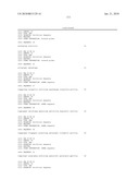 Methods of using F-spondin as a biomarker for cartilage degenerative conditions and bone diseases diagram and image