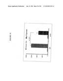 Methods of using F-spondin as a biomarker for cartilage degenerative conditions and bone diseases diagram and image