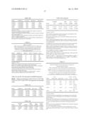 Inhibitor Compounds and Cancer Treatment Methods diagram and image