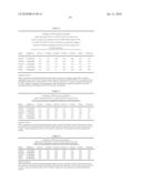 Inhibitor Compounds and Cancer Treatment Methods diagram and image