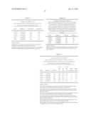 Inhibitor Compounds and Cancer Treatment Methods diagram and image