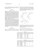 Inhibitor Compounds and Cancer Treatment Methods diagram and image