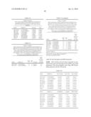 Inhibitor Compounds and Cancer Treatment Methods diagram and image