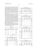 Inhibitor Compounds and Cancer Treatment Methods diagram and image