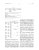 Inhibitor Compounds and Cancer Treatment Methods diagram and image