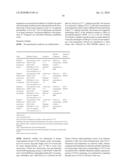 Inhibitor Compounds and Cancer Treatment Methods diagram and image