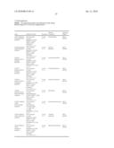 Inhibitor Compounds and Cancer Treatment Methods diagram and image