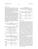 Inhibitor Compounds and Cancer Treatment Methods diagram and image