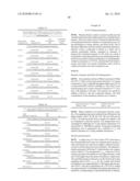 Inhibitor Compounds and Cancer Treatment Methods diagram and image