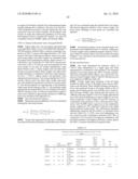 Inhibitor Compounds and Cancer Treatment Methods diagram and image