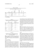 Inhibitor Compounds and Cancer Treatment Methods diagram and image