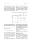 Inhibitor Compounds and Cancer Treatment Methods diagram and image