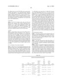 Inhibitor Compounds and Cancer Treatment Methods diagram and image