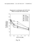 Inhibitor Compounds and Cancer Treatment Methods diagram and image