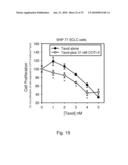 Inhibitor Compounds and Cancer Treatment Methods diagram and image