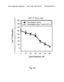 Inhibitor Compounds and Cancer Treatment Methods diagram and image