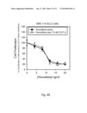 Inhibitor Compounds and Cancer Treatment Methods diagram and image