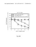 Inhibitor Compounds and Cancer Treatment Methods diagram and image