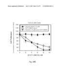 Inhibitor Compounds and Cancer Treatment Methods diagram and image