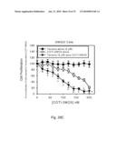 Inhibitor Compounds and Cancer Treatment Methods diagram and image