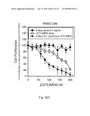 Inhibitor Compounds and Cancer Treatment Methods diagram and image