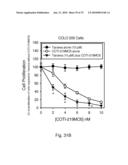 Inhibitor Compounds and Cancer Treatment Methods diagram and image