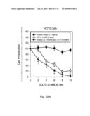 Inhibitor Compounds and Cancer Treatment Methods diagram and image