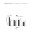 Inhibitor Compounds and Cancer Treatment Methods diagram and image