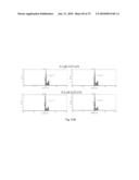 Inhibitor Compounds and Cancer Treatment Methods diagram and image