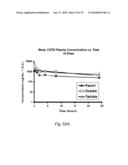 Inhibitor Compounds and Cancer Treatment Methods diagram and image