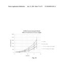 Inhibitor Compounds and Cancer Treatment Methods diagram and image