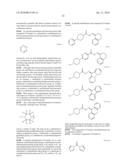 Inhibitor Compounds and Cancer Treatment Methods diagram and image