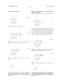 Inhibitor Compounds and Cancer Treatment Methods diagram and image