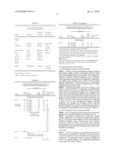 COMBINATION OF EPOTHILONE ANALOGS AND CHEMOTHERAPEUTIC AGENTS FOR THE TREATMENT OF PROLIFERATIVE DISEASES diagram and image