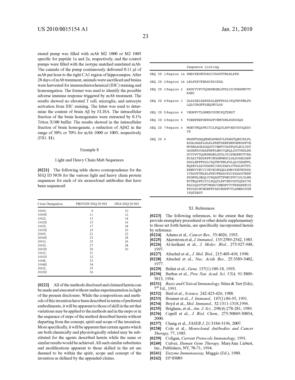 IMMUNOGENIC MEMAPSIN 2 B-SECRETASE PEPTIDES AND METHODS OF USE - diagram, schematic, and image 38